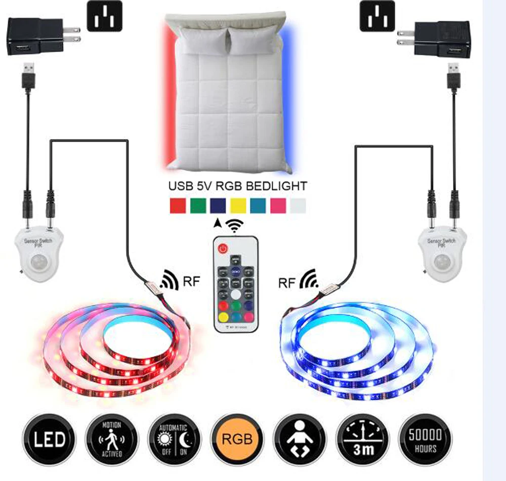 Движение-активированный светодиодный кровать светильник комплект RGB PIR датчиком