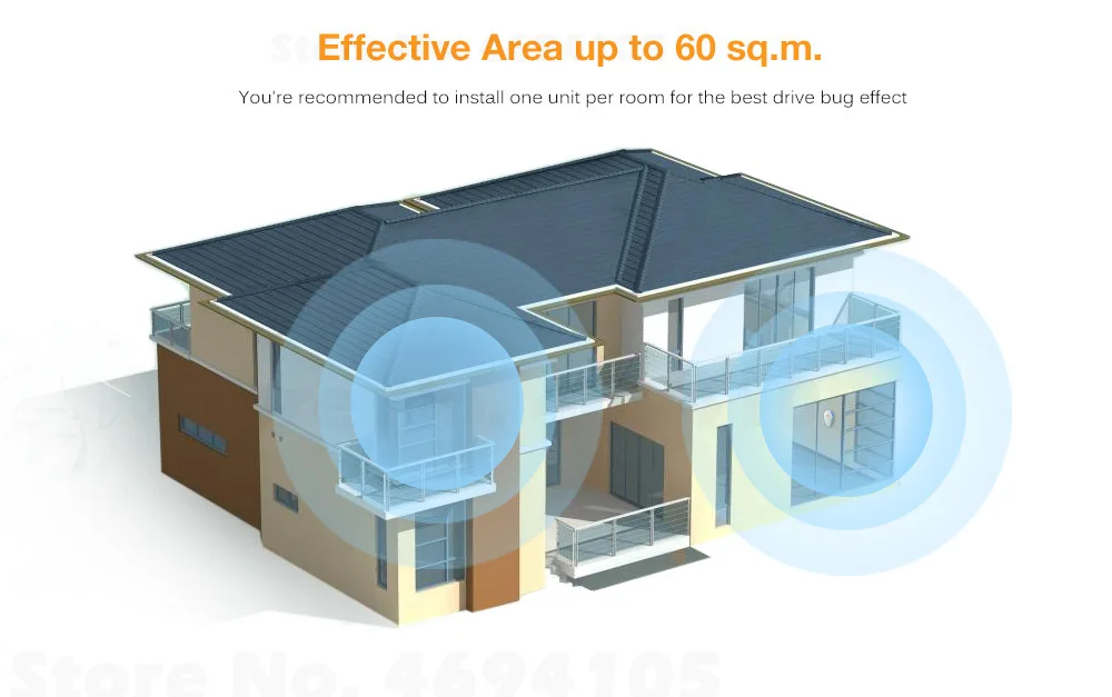 Ultrasonic Electronic Pest Repeller Repels Mice / Bed Bugs / Mosquitoes / Spiders for Home Office