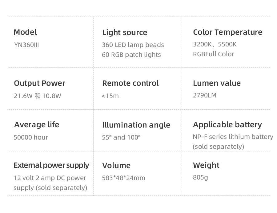 YONGNUO YN360 III YN360III ручной 3200 K-5500 K RGB разноцветный ледяной светодиодный светильник с сенсорным управлением, светодиодный телефон приложение