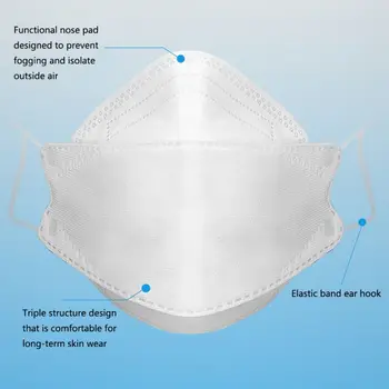 

5 Pieces / 10 Pieces Anti-fog Masks Anti-fog Riding Sports Mask Dustproof Adult Korea KN95KF94 Face Mask -10 Pieces
