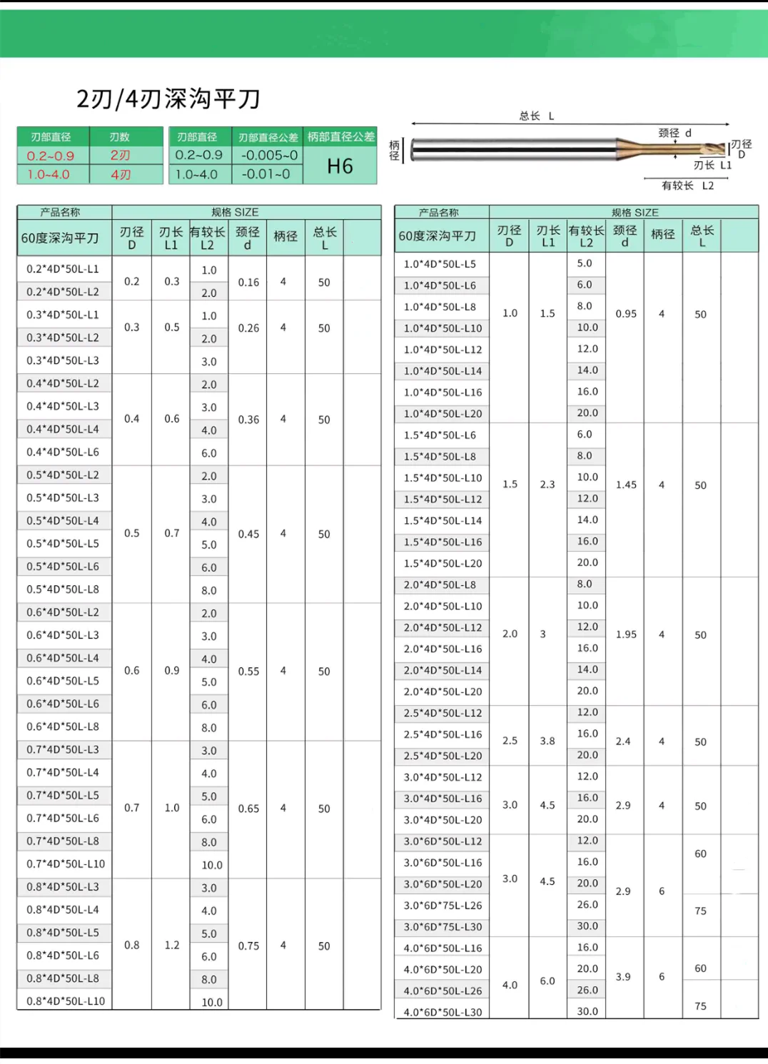 R0.5-R2.0 블레이드 직경 6mm 생크 직경 연장 카바이드 딥 슬롯 밀링 커팅, 롱 넥 코팅 엔드 밀 CNC 도구, 1.0-4mm
