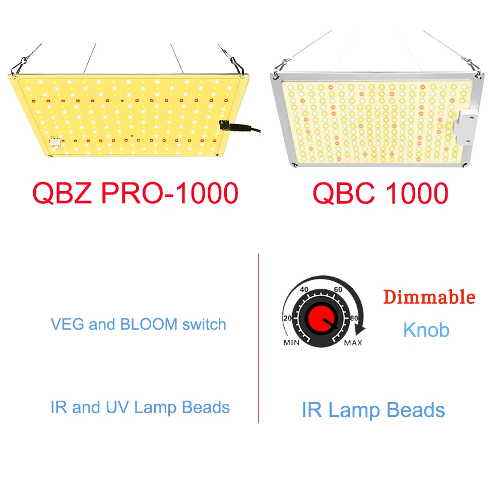 Full Spectrum Double Switch Dimmable Quantum LED Plant Light + 4/5/6 Inch Fan Carbon Filter Set For Greenhouse Grow Indoor Plant