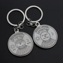 Металлический Нержавеющая сталь круг компас брелок-календарь креативные Нержавеющая сталь кольцо для ключей, чтобы увидеть календарь