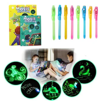 

Draw with Light Developing Tablet Drawing Board Graffiti Writing for Children Kids UY8