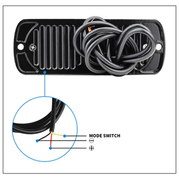 

Ultra thin Fog Light Super bright Anti-collision Dustproof 12V 12LED Car