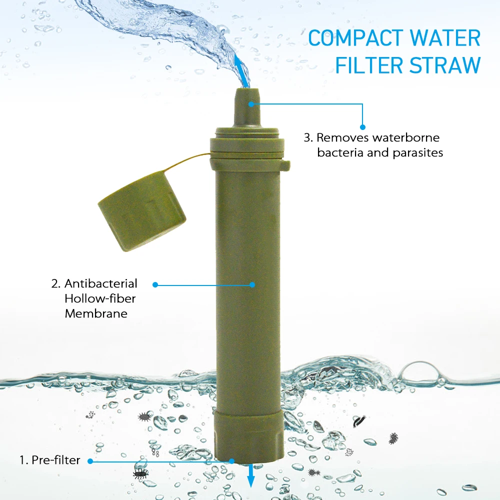 

Outdoor Water Filter Straw Water Filtration System Water Purifier for Emergency Preparedness Camping Traveling Backpacking