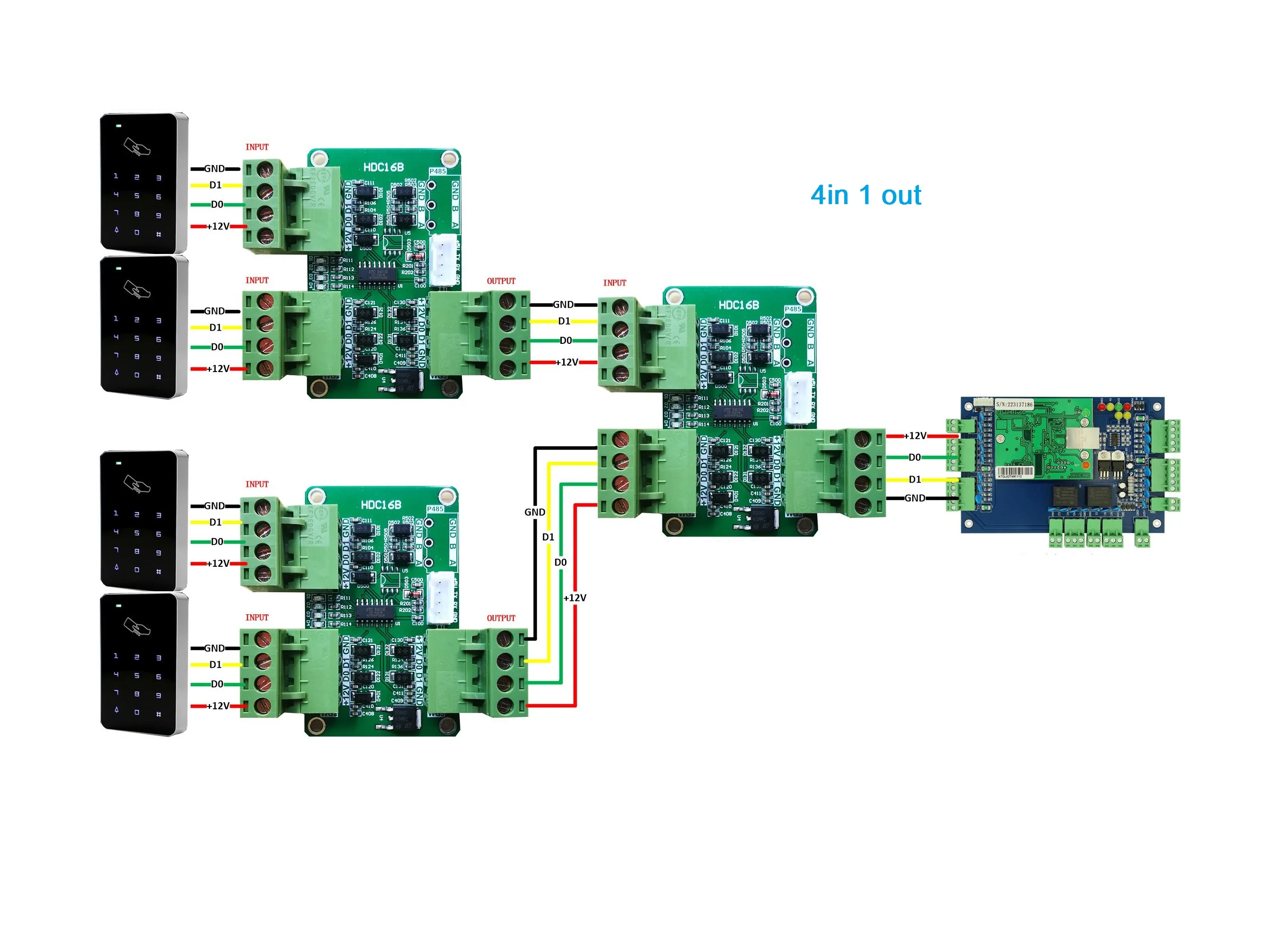 Segurança e Proteção