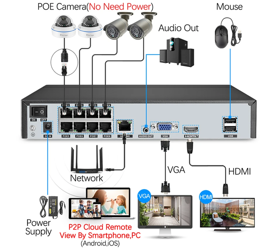 508灰-DM13E-6708FN-8+8-POE套包3_01