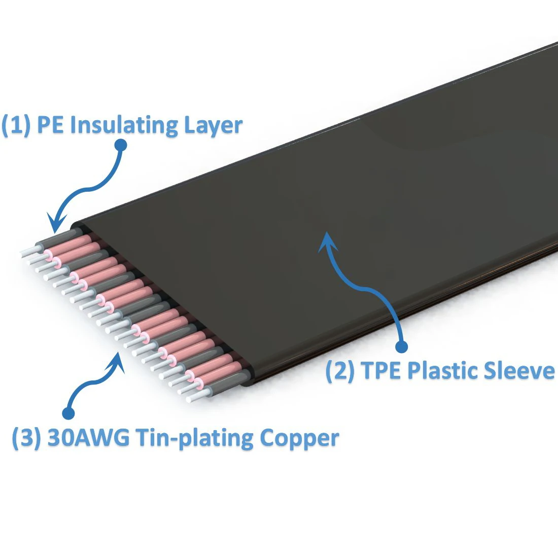Riser Card U2 SFF 8639 (U.2) на M.2 для NVMe NGFF Key M M2 адаптер ленточный удлинитель Кабель U.2 NVME SSD