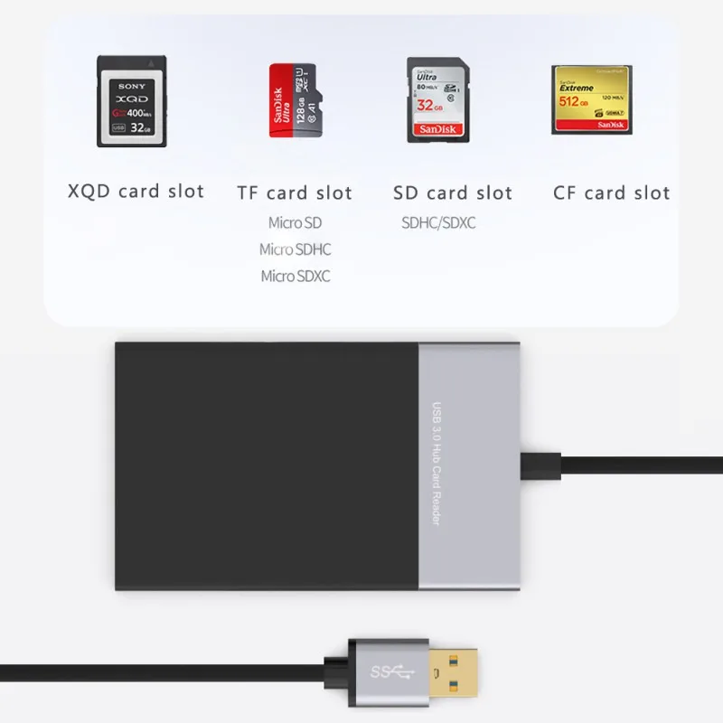 SD кардридер USB 3,0 CF карта памяти адаптер концентратор чтения карт одновременно для SD, TF, CF, XQD
