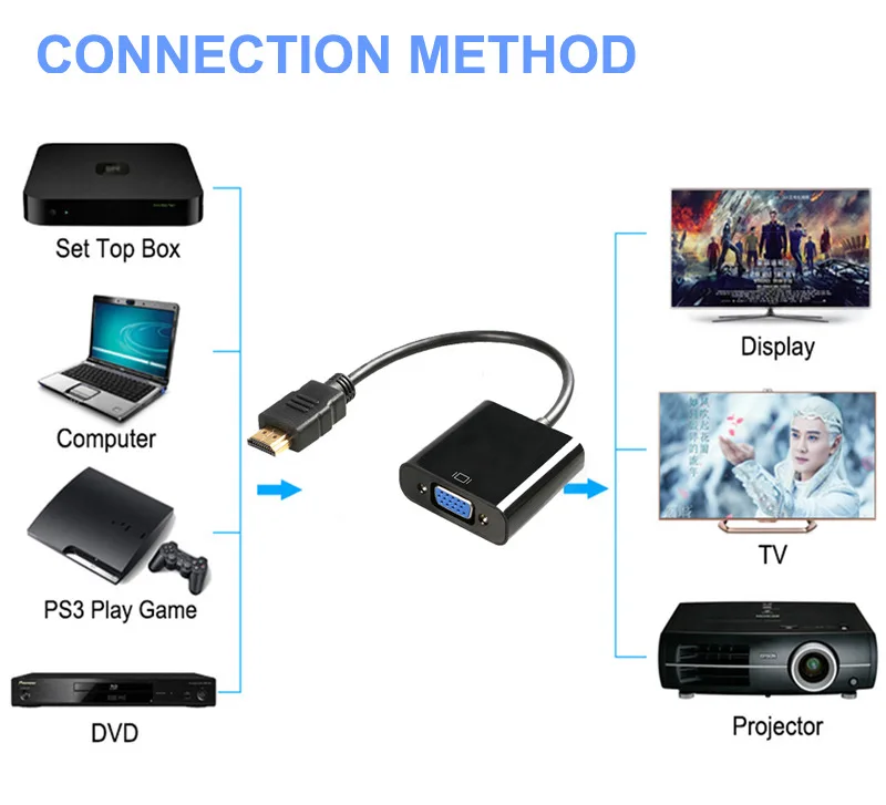 DP TO VGA  07.jpg_.webp