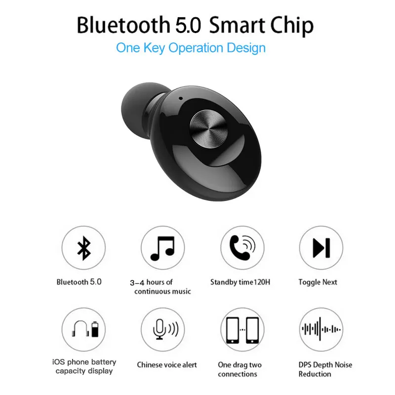 Миниатюрные наушники Bluetooth 5 0 Спортивная Беспроводная стереогарнитура