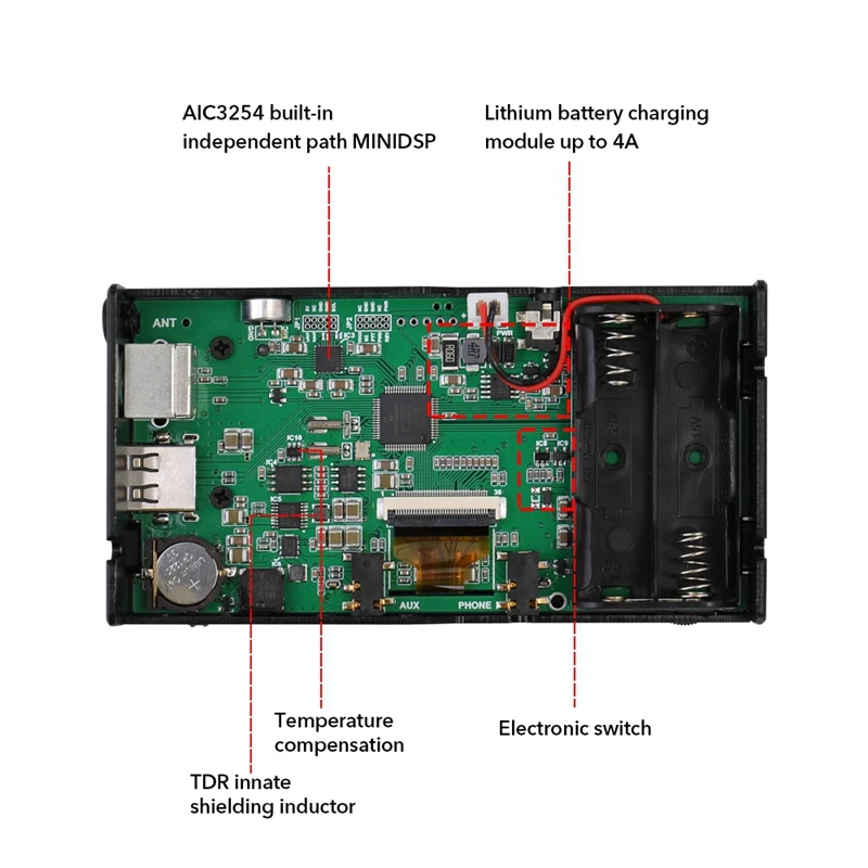 FUNN-цифровой модем Digi Psk Bpsk31/63 Rtty Qpsk для Yaesu Ft-817 857 897 Ft-818 Ico M7300 703 700