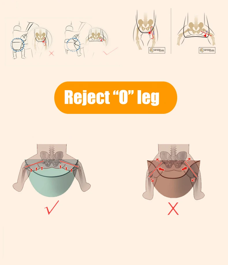 Happywalk летняя дышащая Сумка-кенгуру через плечо многофункциональный рюкзак-переноска для младенцев