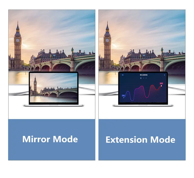 Veggieg VGA к HDMI кабель с аудио и USB питания VGA HDMI кабель