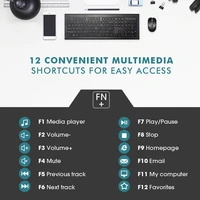 Computer Peripherals