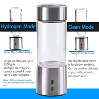 Household Appliances