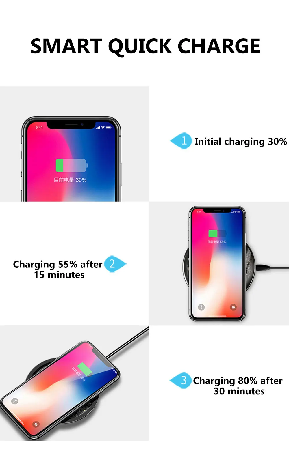 Тегеран 10 Вт Qi Беспроводное зарядное устройство для iPhone X XS Max XR 8 Plus прозрачная поверхность беспроводной зарядный коврик для samsung S9 Note 9 10