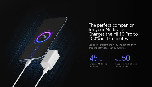 Acheter Chargeur Xiaomi Mi 65W GaN Tech - Double Port