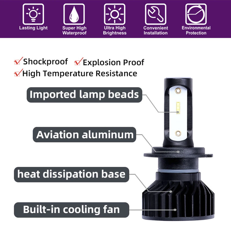 AOSHIKE H4 светодиодный лампы для передних фар H7 светодиодный H11 9005 HB3 9006 HB4 зэс чипы 8000LM 6500K 24W 12V 24V авто лампы стайлинга автомобилей