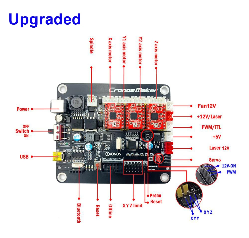 CNC 3018 Pro+ Автономное лазерное гравированное Дерево DIY фрезерный станок с ЧПУ, Pcb фрезерный станок, деревянный маршрутизатор, GRBL управление, жажда на металле