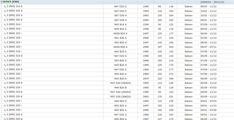 E90 E91 E92 E93 316 330 318 320 325 330 335 323 i d (1)
