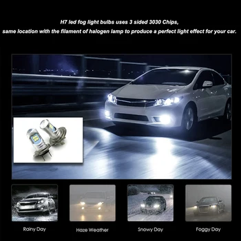 

1Pair H7 LED Headlight Bulb 12W 2400LM LED Canbus Auto Light H7 Fog Light Globes Bulb 6000K Headlamp Beam Kit For Ford Universal
