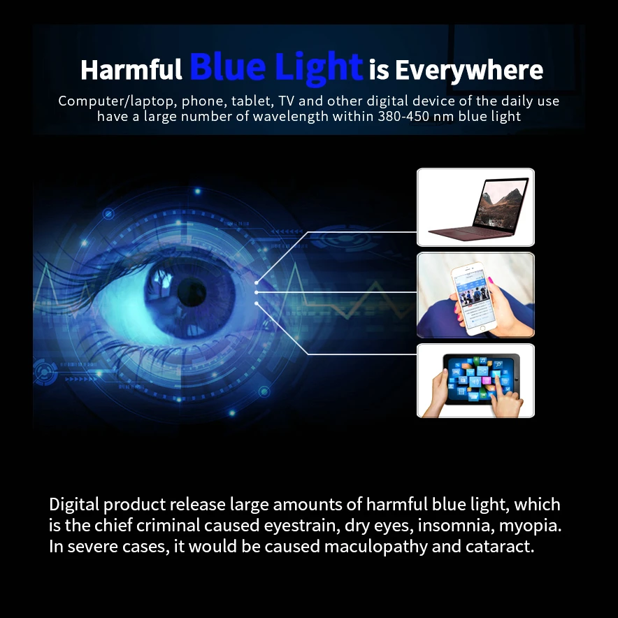 YASANDO, анти-синие компьютерные очки, анти-синий светильник, блокировка TR90, рамка, цифровой тензодатчик для глаз, прозрачные обычные игровые очки, очки