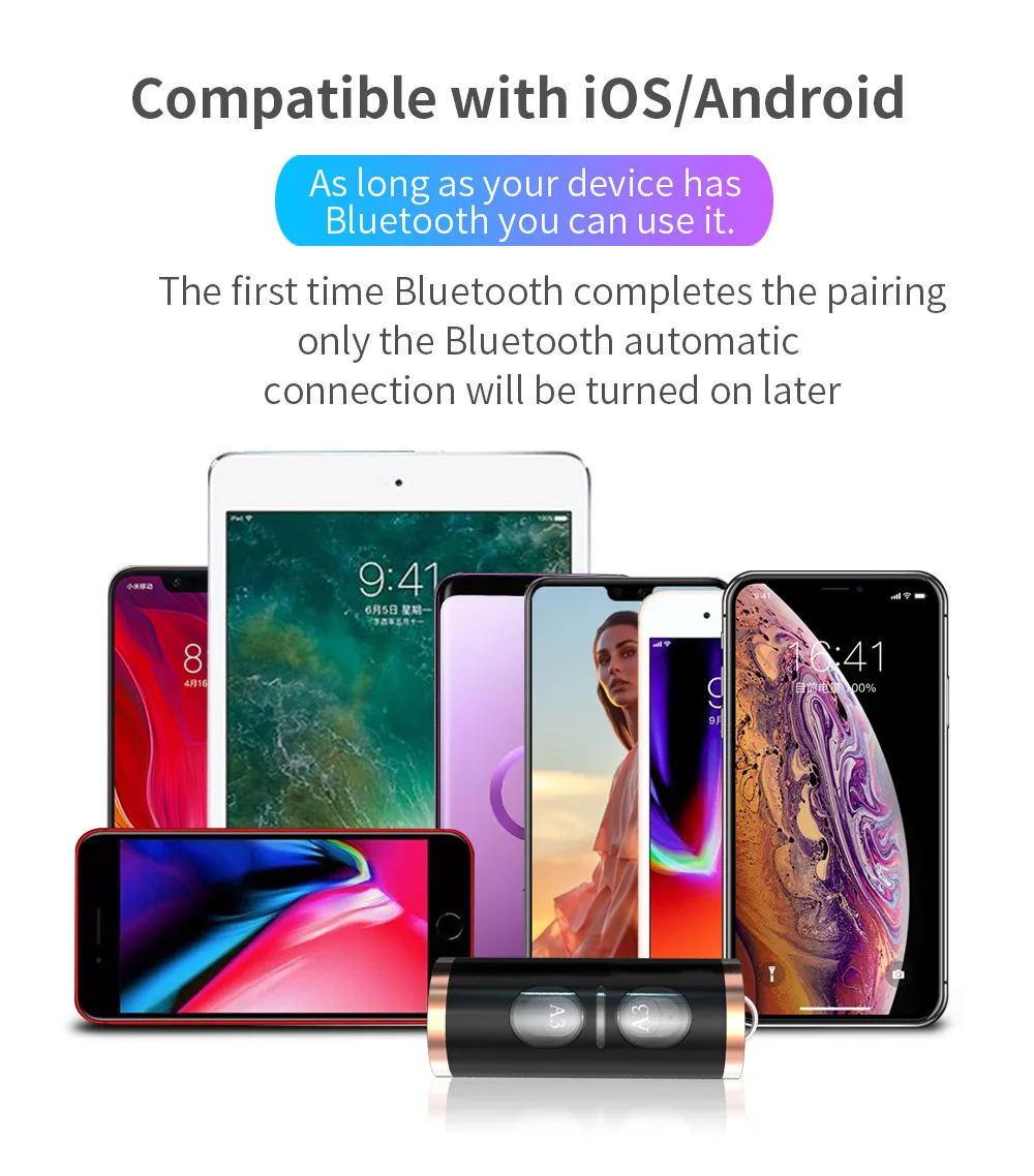 A3 TWS Bluetooth наушники IPX5 водонепроницаемые мини портативные беспроводные наушники HIFI вкладыши для IOS Android телефон для Xaiomi huawei