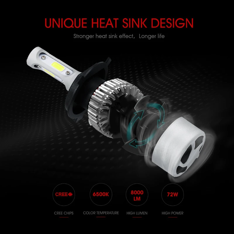 CARCTR H7 светодиодный H11 H1 H3 9005 9006 COB чип Автомобильный светильник H4 72 Вт 8000LM 6000 К Авто