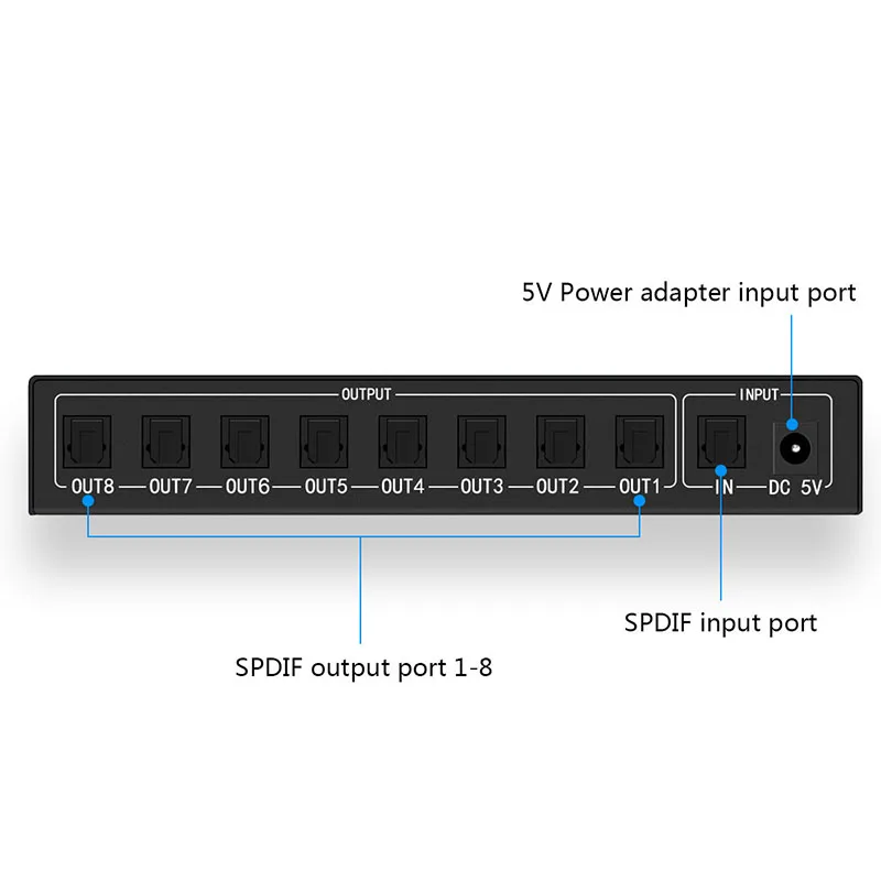 1X8 Hdmi Splitter 8 Poorten Splitter 1In 8 Uit De ... – Grandado 1X8 Hdmi Splitter 8 Poorten Splitter 1In 8 Uit De ... – Grandado