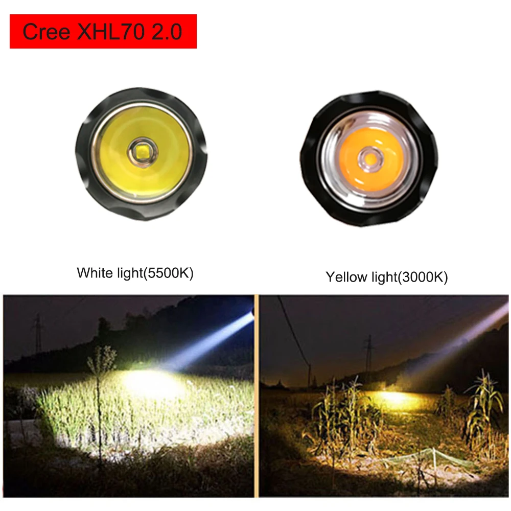 Светодиодный фонарь для дайвинга XHP70.2 тактический 26650 желтый/белый светильник 4000