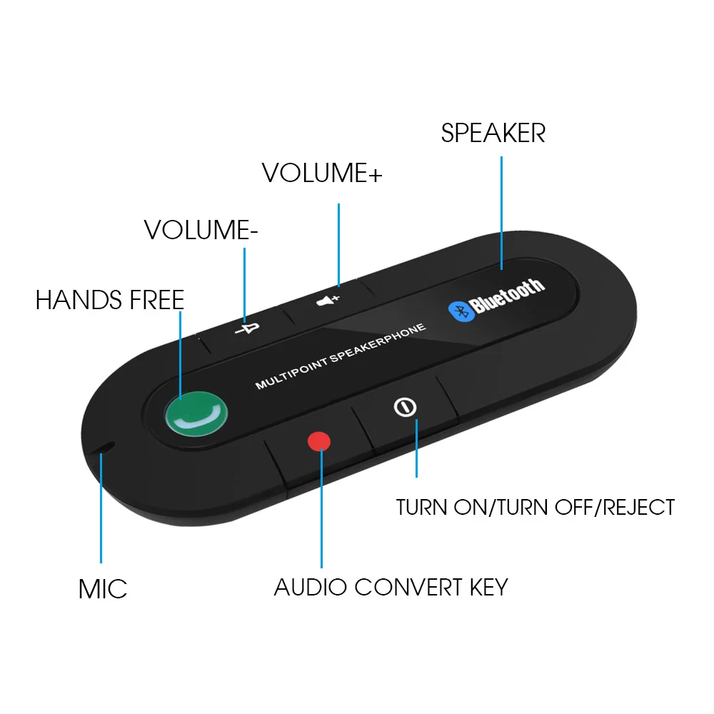 USB power Handsfree Bluetooth автомобильный комплект Mp3 плеер беспроводной аудио приемник солнцезащитный козырек клип Громкая связь музыкальный адаптер