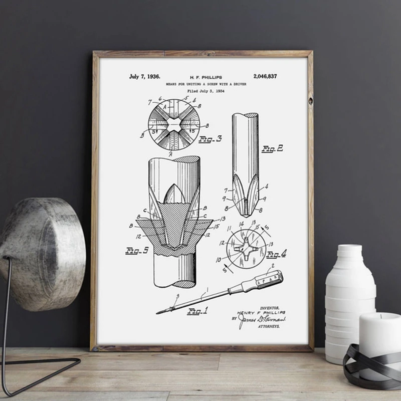 Патент на отвертку механическое искусство стен декор для металла винтажная