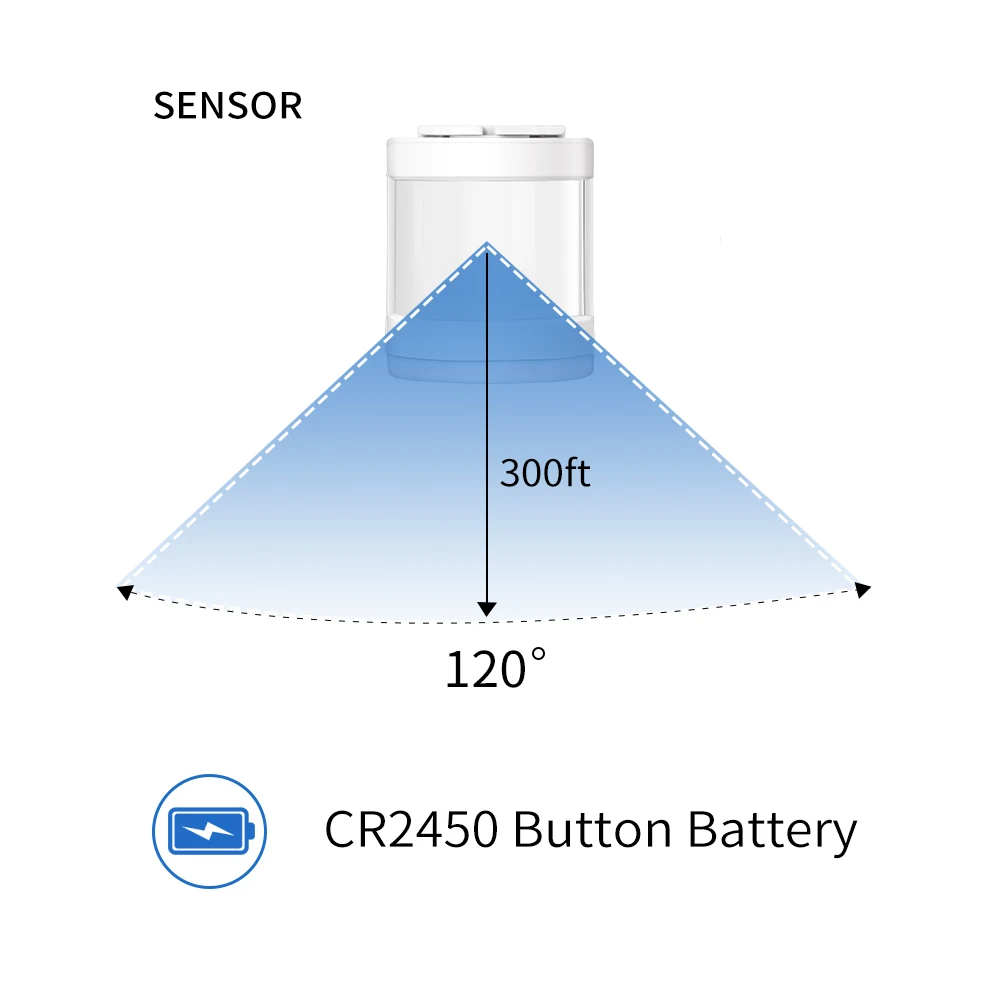 Домашняя сигнализация, дверной звонок, 120 градусов, PIR инфракрасный датчик, беспроводной дверной звонок, звонок, PIR датчик движения, детектор, светодиодный светильник