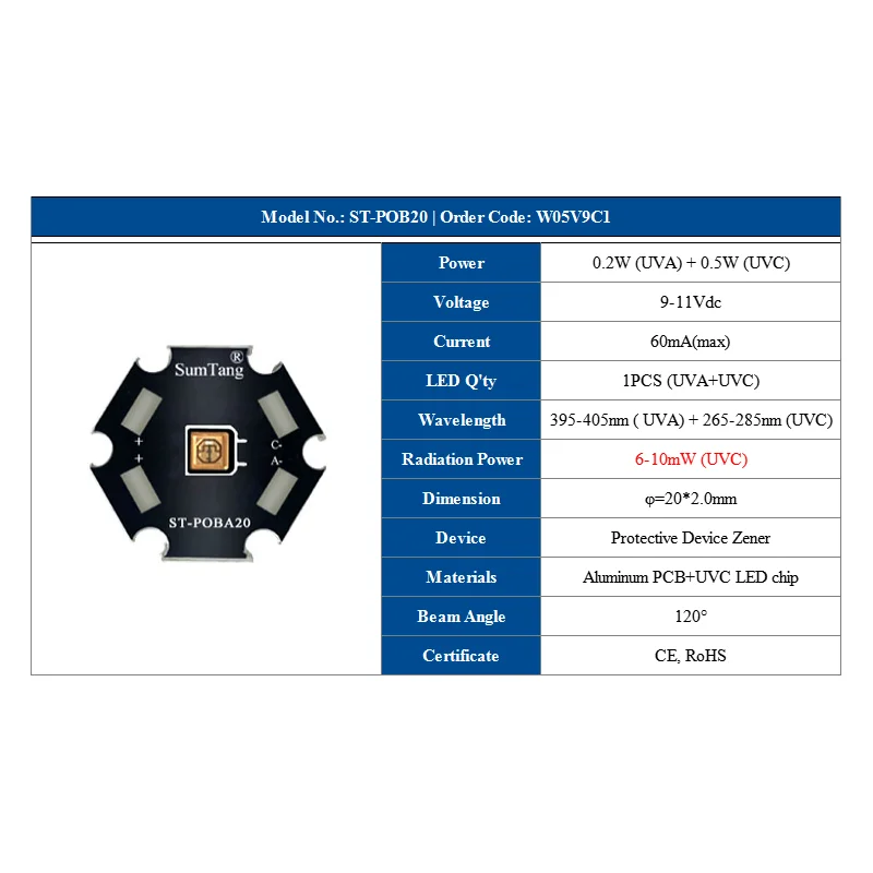 UV ҵ    ׷̵  UVC LED   265-285nm SMD Ĩ LED  ̿÷ ڿܼ UVA + UVC / UVC