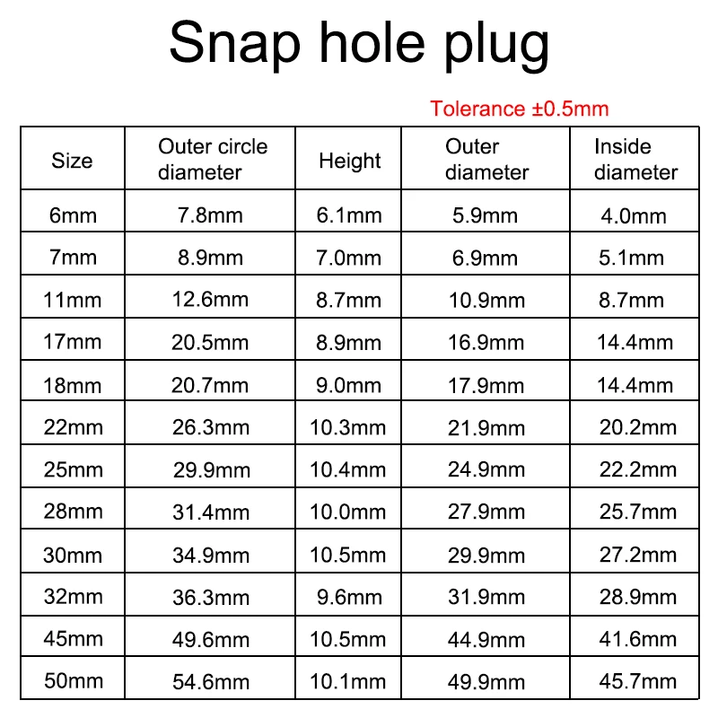 Silicone Rubber Plugs Pipe End Cap Rubber Caps Silicone Rubber Caps 10Pcs Round Plastic Cover Furniture Snap hole plug Panel hole plug drilling screw furniture anti-theft door