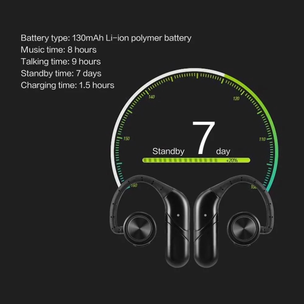 S800 стерео Удобная одежда Спорт Бег Беспроводной Bluetooth наушники HiFi стерео Bass крючком наушники для смартфонов