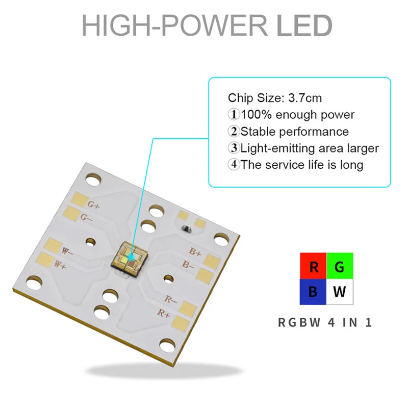 60 Вт RGBW Moving головной светильник DMX 512 4in1 Лира светодиодный диджейский луч диско ди