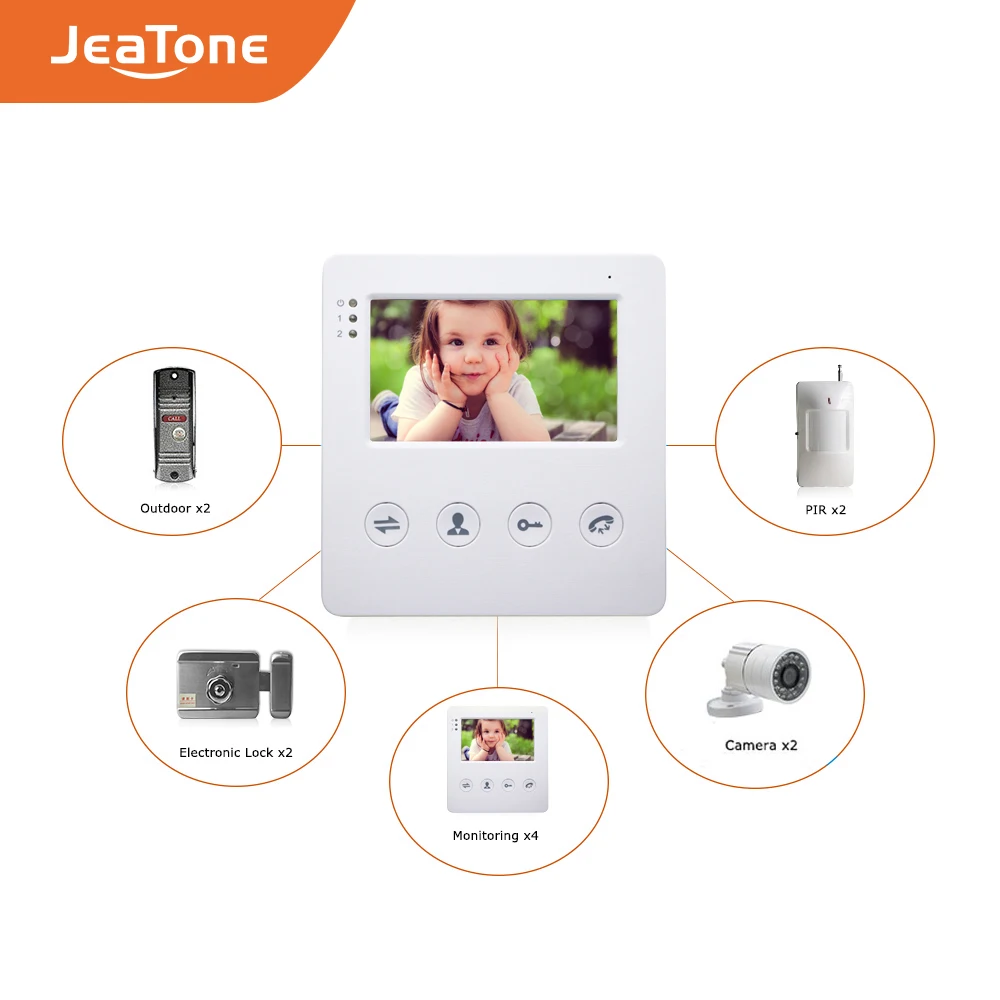 JeaTone 4 дюймовый проводной видеодомофон дверной звонок Система внутренней связи