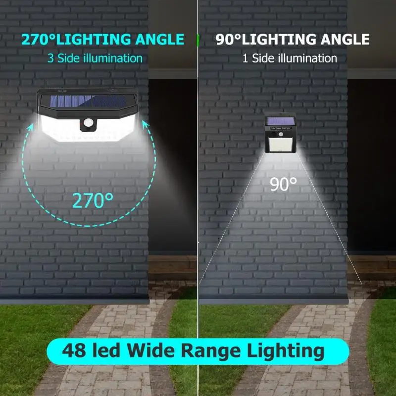 48LED Solar Motion Sensor Wall Light USB Rechargeable Waterproof Yard Lamp