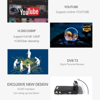 Home Audio 