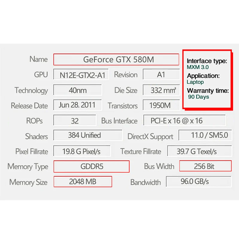 GTX580M GTX 580M GDDR5 2GB N12E-GTX2-A1 Graphics