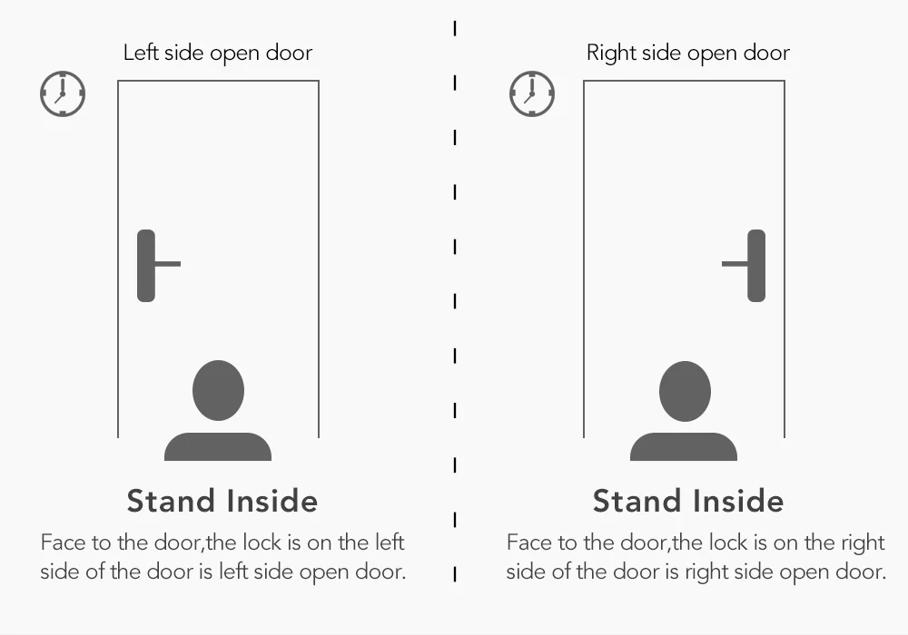 01 Smart Lock 