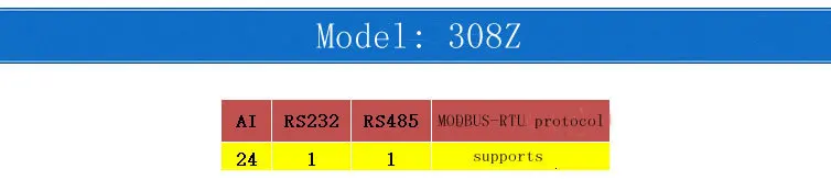 24 канала AI аналоговый 0-20mA 0-10VADC сбор Modbus IO модуль Modbus RTU протокол