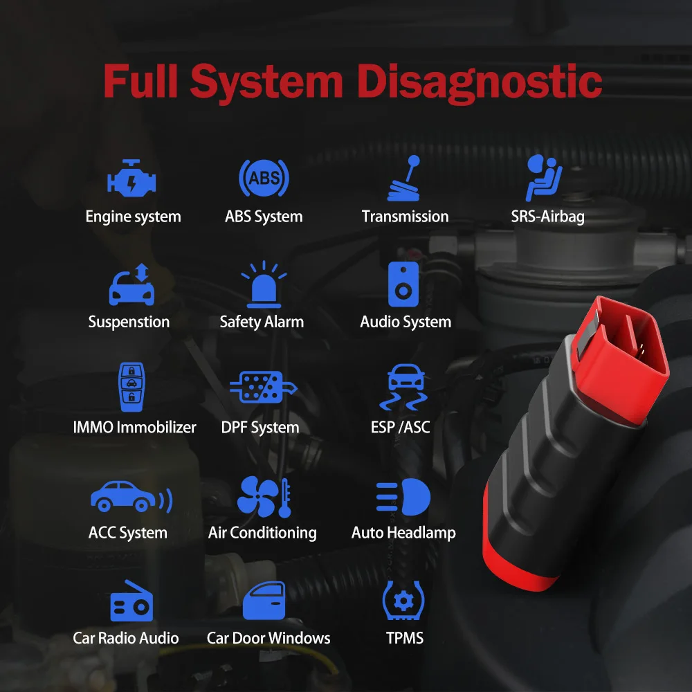 Мини сканер ThinkCar Thinkdiag OBD2 с Bluetooth автомобильный диагностический инструмент OBD 2