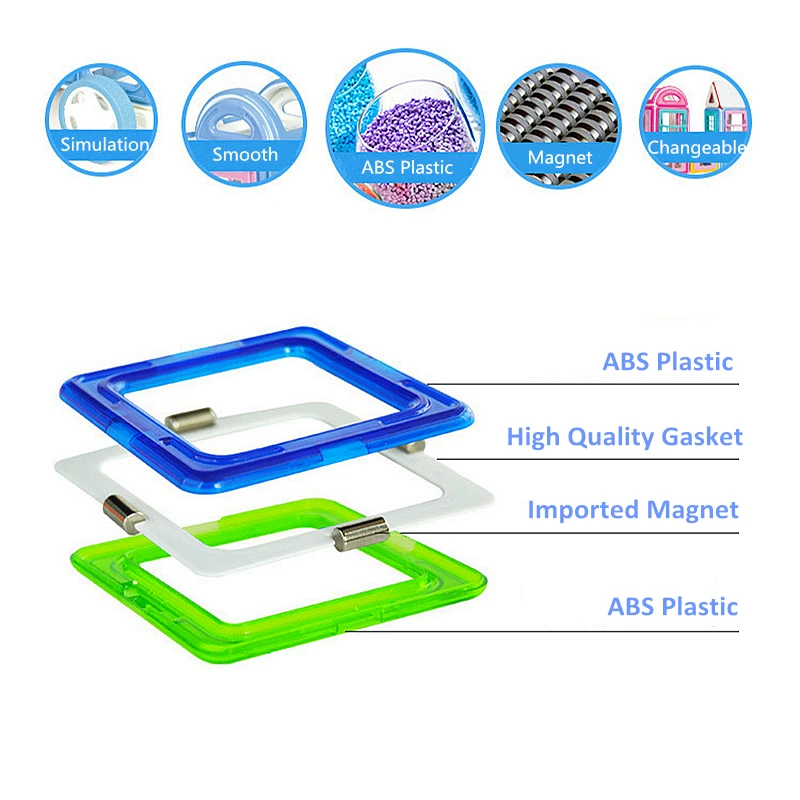Продажа 185 47 шт. магнитные игрушки строительные блоки магнитные строительные наборы дизайнерские детские игрушки для малышей забавные рождественс...
