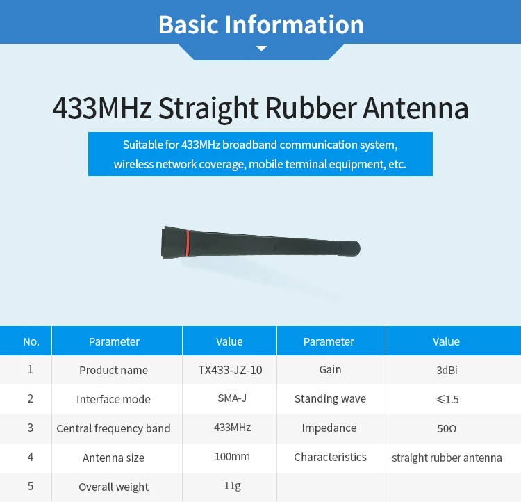 TX433-JZ-10 wifi antenna