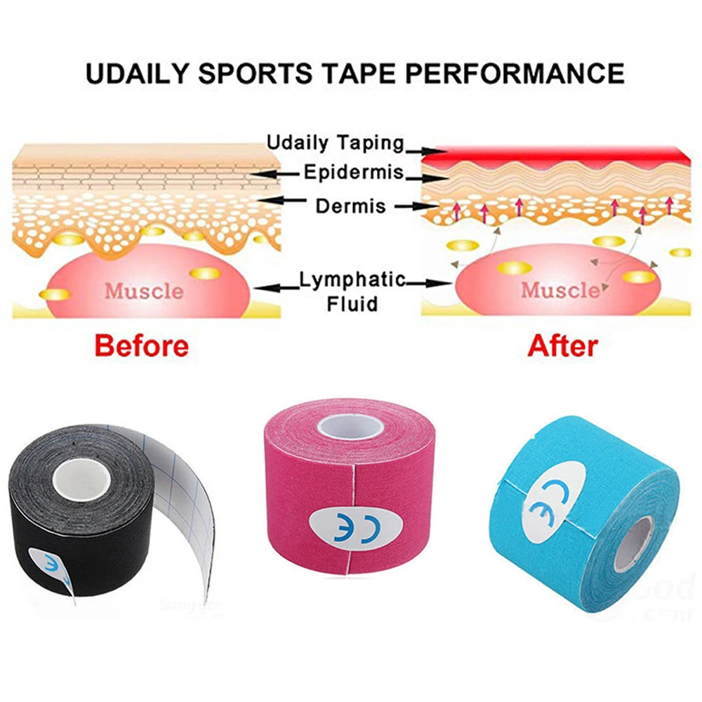 2Size Kinesiology Tape Athletic Tape Sport Recovery Tape Strapping Gym Fitness Tennis Running Knee Muscle Protector Scissor