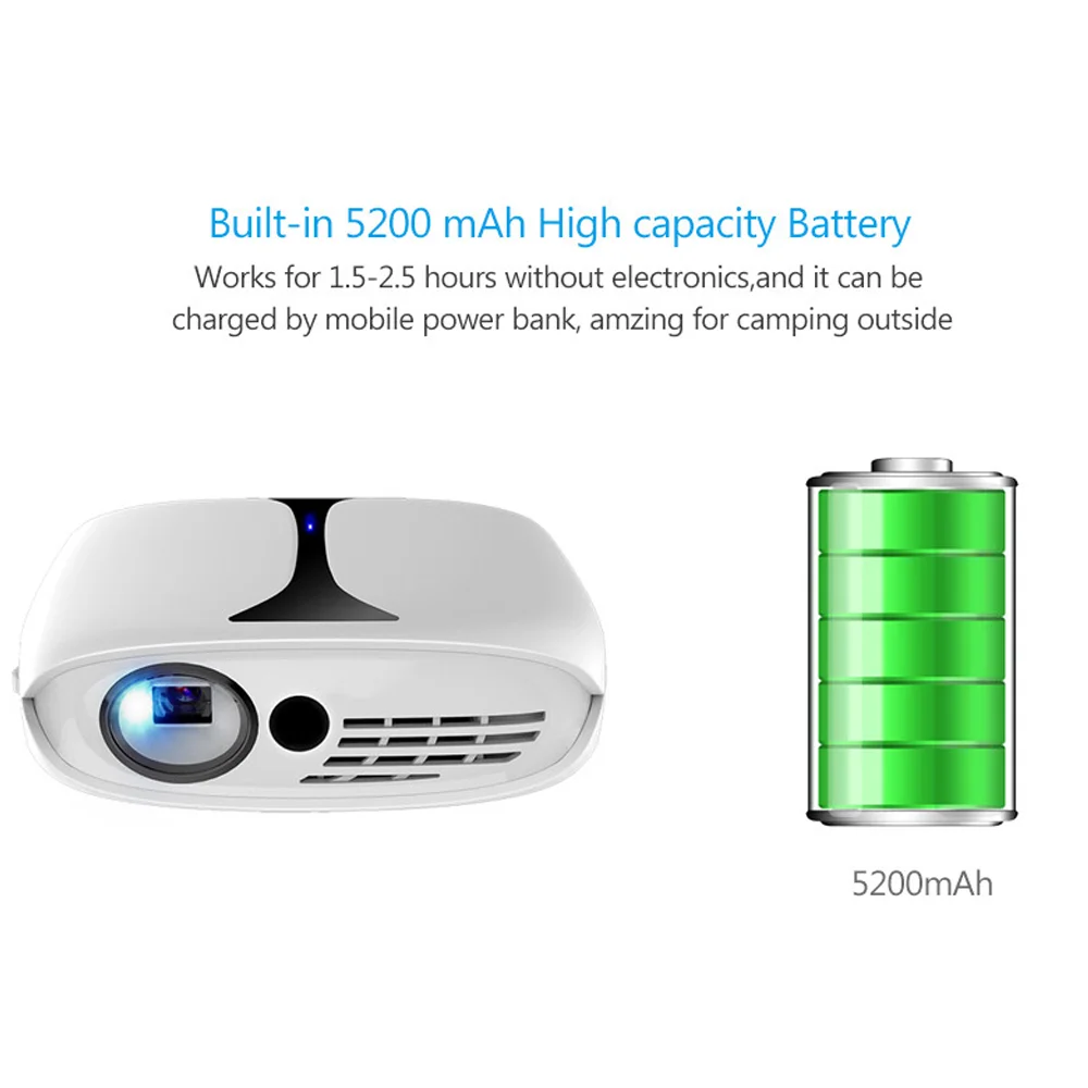 OLOEY RD606 мини карманный проектор dlp проектор surpport 1080P wifi синхронизация дисплей для Iphone Ipad Телефон светодиодный портативный HD мультимедийный проектор